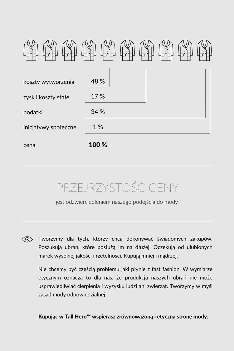 Coat MIDNIGHT | SAMPLE